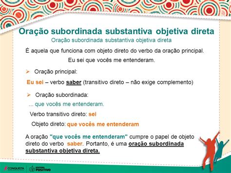 Exemplos De Oração Subordinada Substantiva Objetiva Indireta