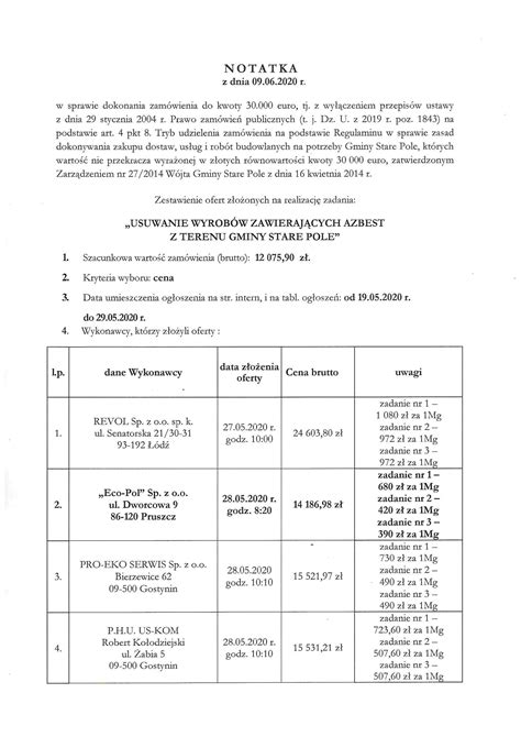 Informacja Z Dnia 9 Czerwca 2020 R O Wyborze Wykonawcy W Zapytaniu