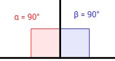 EUCLIDES Y EL QUINTO POSTULADO BIOGRAFÍA DE EUCLIDES LOS POSTULADOS