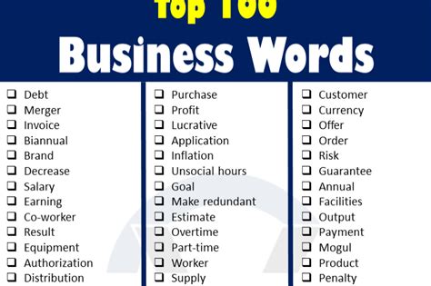 Top Business Vocabulary Words Grammarvocab