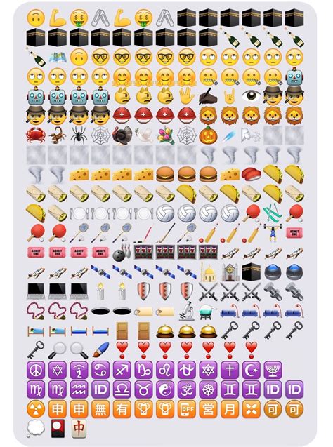 Ios6 Emojis