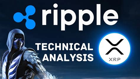 RIPPLE XRP Technical Analysis And Power Of 3 Explained