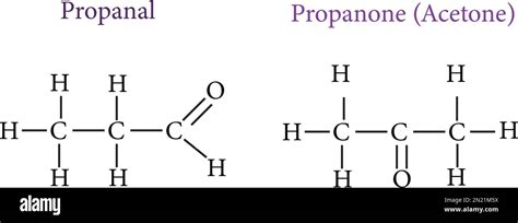 C3h6o Isomers