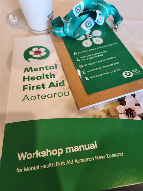 Mental Health First Aid Aotearoa New Zealand Practicesafe