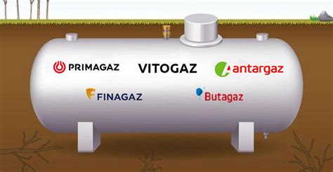 Changer de fournisseur de gaz propane citerne comparatif démarches