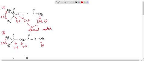 SOLVED Which Of The Following Compounds Corresponds To The 1 H NMR