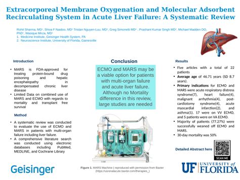 PDF Extracorporeal Membrane Oxygenation And Molecular Adsorbent