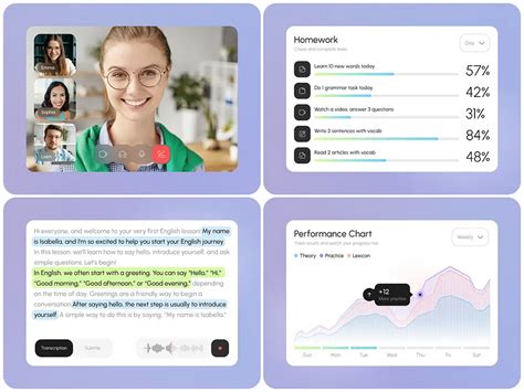 Student Dashboard designs, themes, templates and downloadable graphic ...