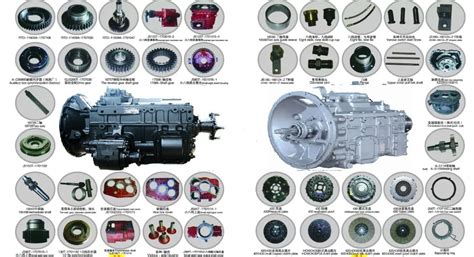 Sinotruk Howo Truck Spare Parts