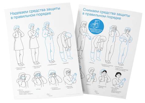 Плакаты с инструкциями по использованию средств индивидуальной защиты ...
