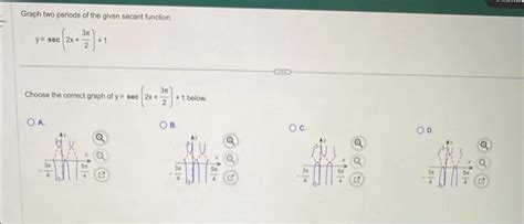 Solved Graph two periods of the given secant function. | Chegg.com