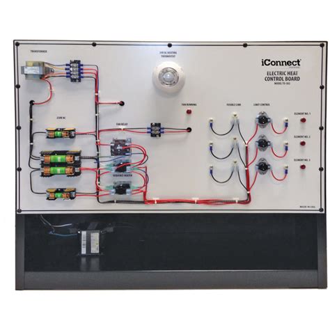 Hvac Lab Trainers Simulators Iconnect Training