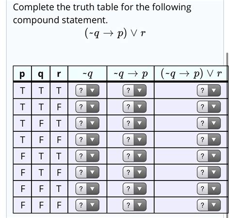 Construct A Truth Table For The Compound Proposition