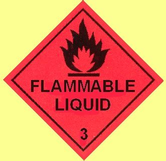 FLAMMABLE LIQUID (Dangerous / Hazardous substance label)