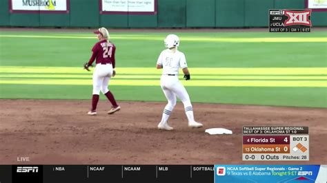 Oklahoma State Vs Florida State NCAA Softball Highlights YouTube