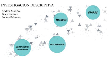 Investigaci N Descriptiva By Andrea Mari O On Prezi