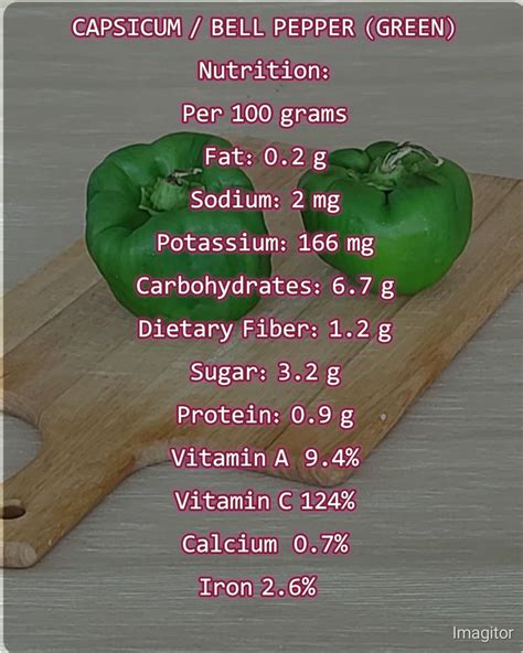 Capsicum Bell Pepper Green Stuffed Green Peppers Stuffed Bell