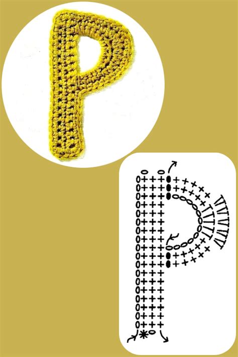 Gráficos De Letras Para Crochê - 🧶Crochê Personalizado: Gráficos de Letras e Números para Deixar Sua ...