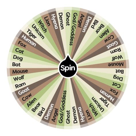 Species Spin The Wheel Random Picker