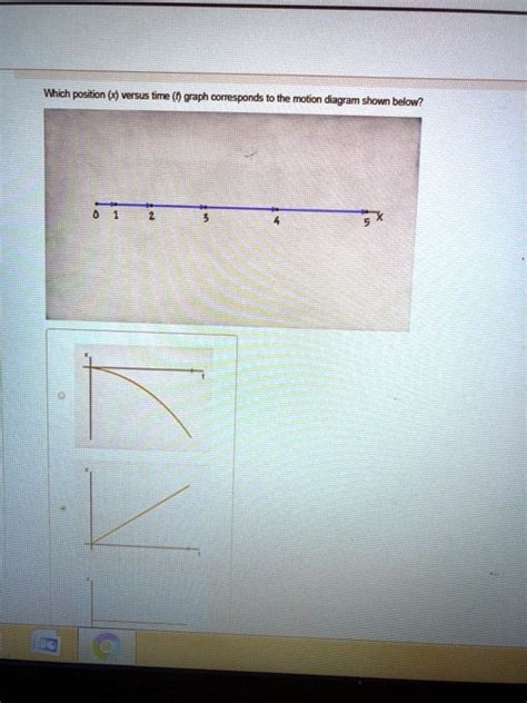 which position x vetsts time 0 graph corresponds tha moton diagram ... 