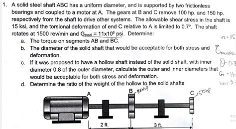 Solved 1 A Solid Steel Shaft ABC Has A Uniform Diameter Chegg