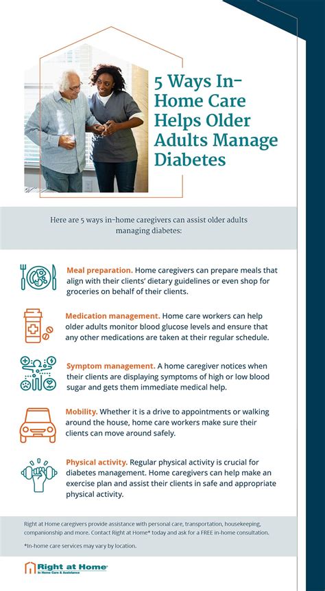 How Diabetes Support Helps Older Adults Right At Home