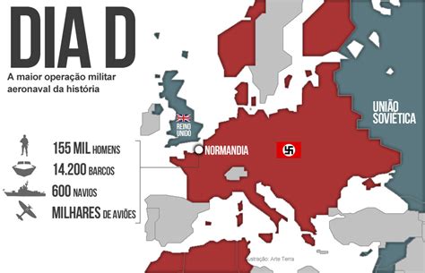 Dia D Da Segunda Guerra Mundial - História: Do Dia D ao fim da Segunda Guerra Mundial - Terra