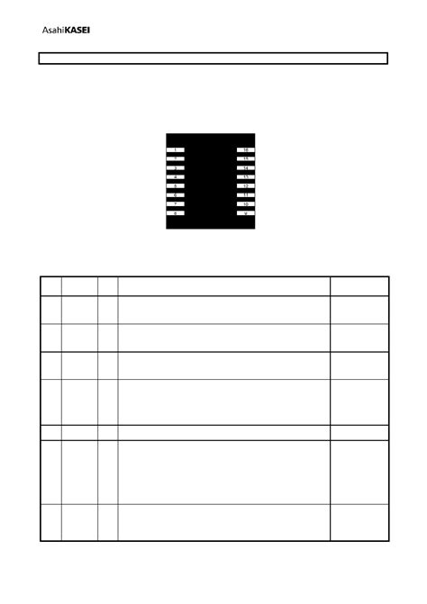 AP2403 datasheet(4/20 Pages) AKM | Current-Mode PWM Step-Down DC-DC ...