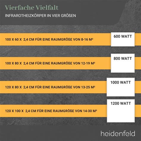 Heidenfeld Infrarotheizung HF HP110 Infrarot Wandheizung Heizkörper