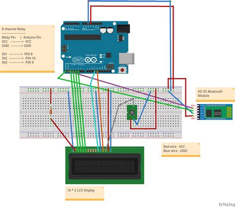 Smart Home Automation Using Raspberry Pi And Arduino Via Web Hackster Io