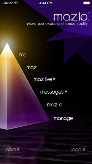 mazlo