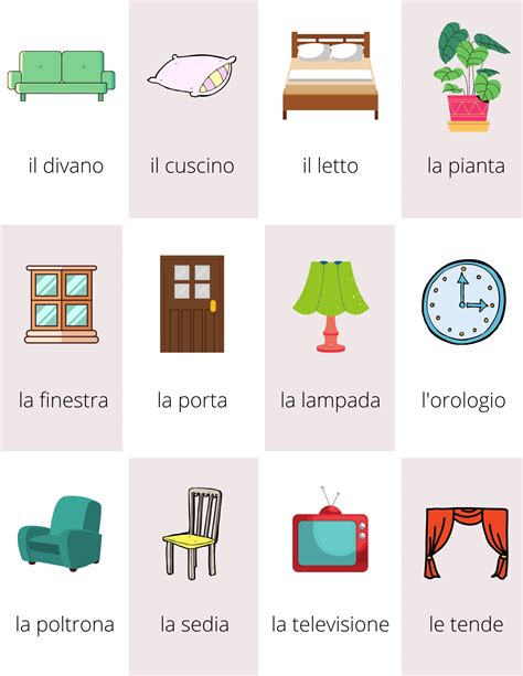 Italian House Maison Vocabulary With Italian Prepositions Etsy España