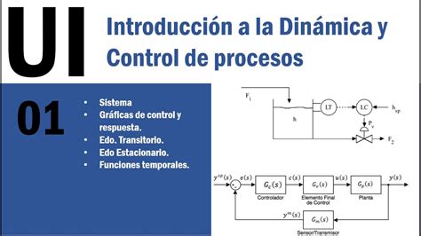 UI 01 Introducción a la Dinámica y Control de Procesos YouTube