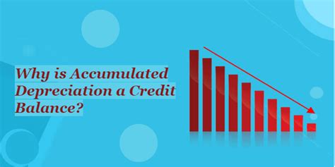 Why is Accumulated Depreciation a Credit Balance - JavaTpoint