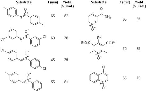 An Efficient And General Method For The Deoxygenation Of Organic N