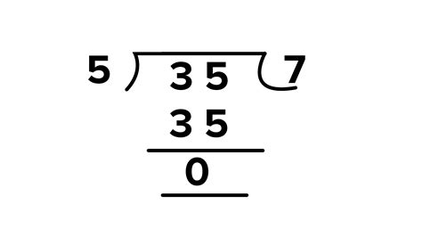 Using All Three Methods Find The Hcf Of 20 25 35 And 50