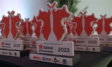 Innova Funding Empresas que transforman el Perú 2023