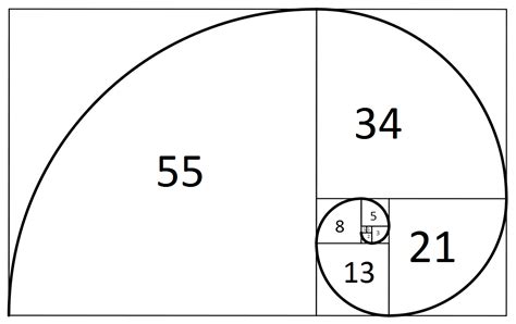 Wie Ergänzt Man Die Zahlenfolge Passend Mathe Zahlenfolgen