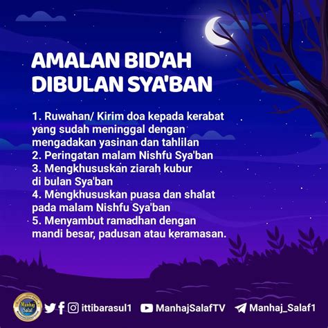 Foto Dakwah Daftar Amalan Bidah Dibulan Syaban