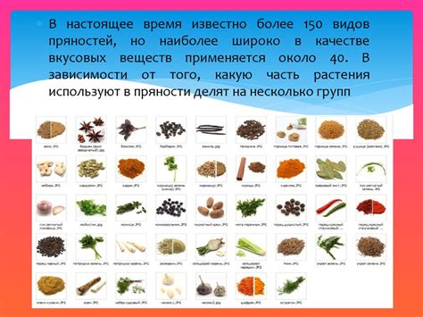 Усилители вкуса и аромата - презентация онлайн