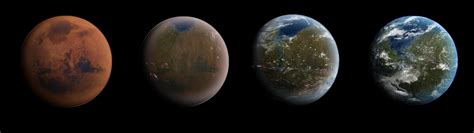 Mars Terraforming Process [3840x1080] : wallpapers