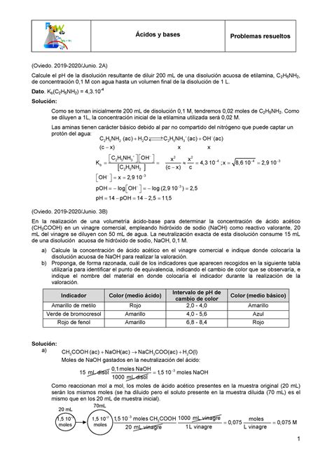 Acidos Bases ejercicios Ácidos y bases Problemas resueltos Oviedo