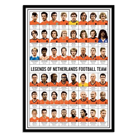 Art Poster Legends Of Netherlands Football Team Olivier Bourdereau