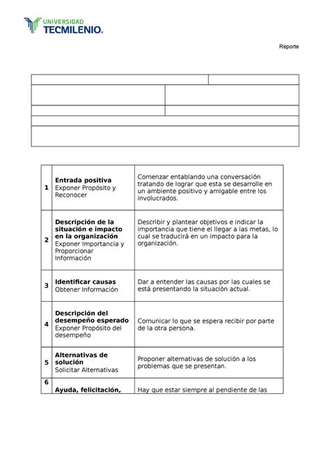 Actividad 5 Dirección y estilos de liderazgo Reporte 1 Entrada