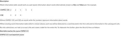 Solved Description Word-information-table would work as a | Chegg.com