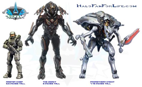 Action figure size comparison of Chief, Didact and Promethean knight to scale : halo