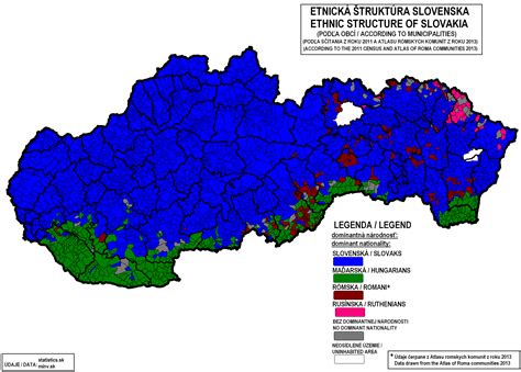 Eastern Europe Ethnic Map