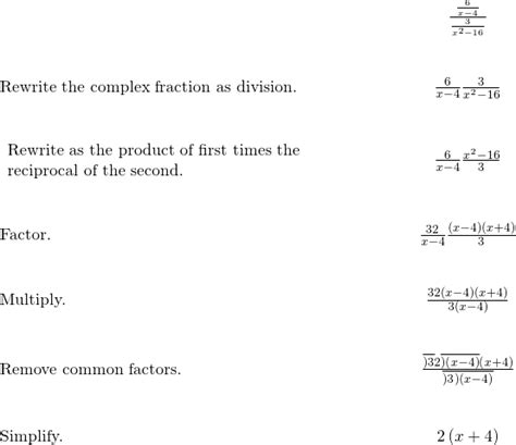 Simplify Complex Rational Expressions Intermediate Algebra