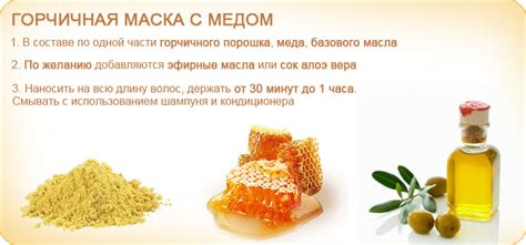 Маска с мёдом и яйцом для роста волос: польза и рецепты приготовления