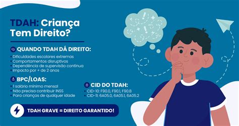 Crianca Com Tdah Tem Direito A Auxilio